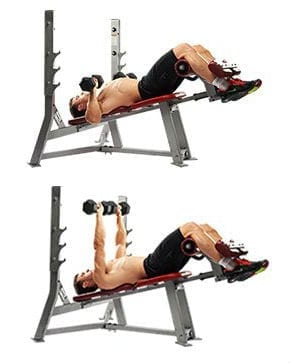 decline bench press dumbbells