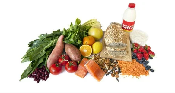 macros for bodybuilding