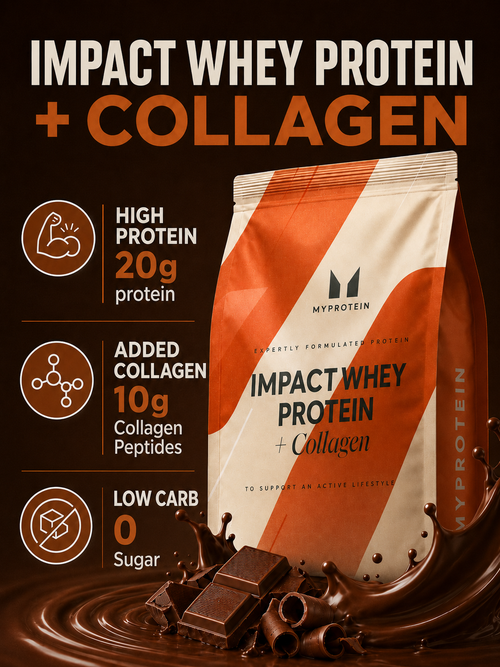 Fuel Your Ambition with the No.1 Online Sports Nutrition Brand